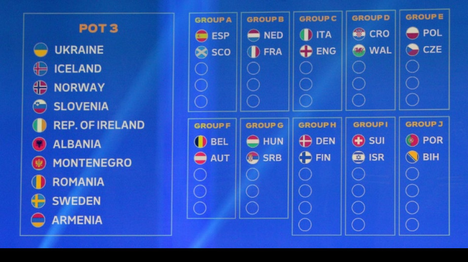 Espa&ntilde;a contra Haaland; Inglaterra e Italia en el mismo grupo tras el sorteo de la Eurocopa-2024