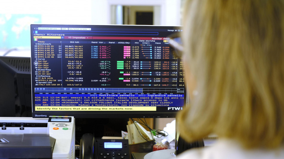 Lo spread tra Btp e Bund chiude piatto a 81 punti base